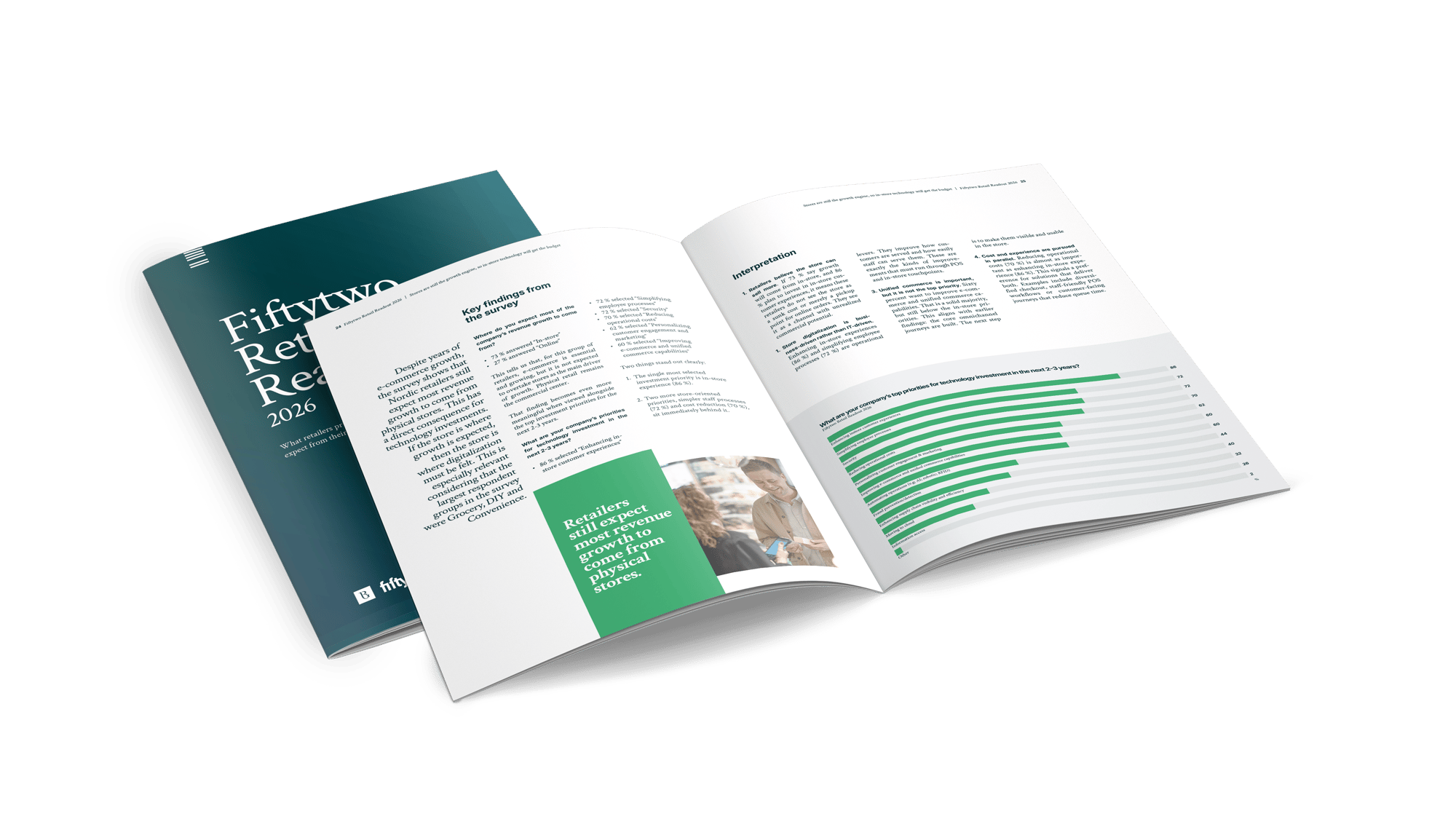 4308378_Fiftytwo_RetailReadout_2026_SOME_A 4308378_Fiftytwo_RetailReadout_2026_SOME_A